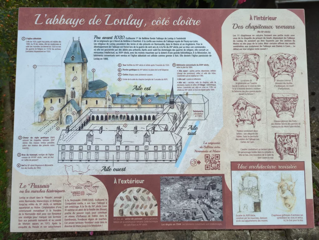 Photo "L'abbaye de Lonlay"